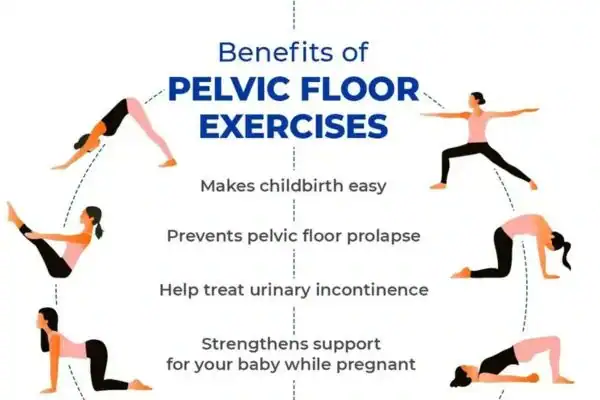Pelvic Floor Exercises with faecal incontinence Edgware